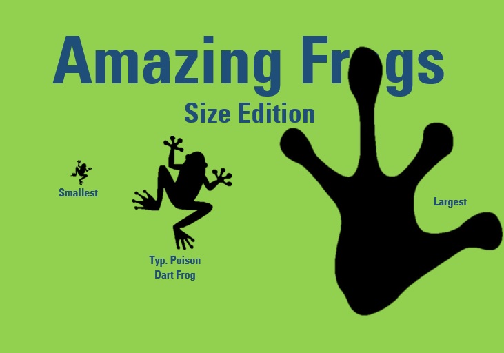 Amazing Frogs – Size&nbsp;Edition